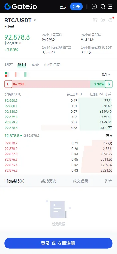 Gate.io(���ֻ��ҽ���)v7.20.5 ��׿��