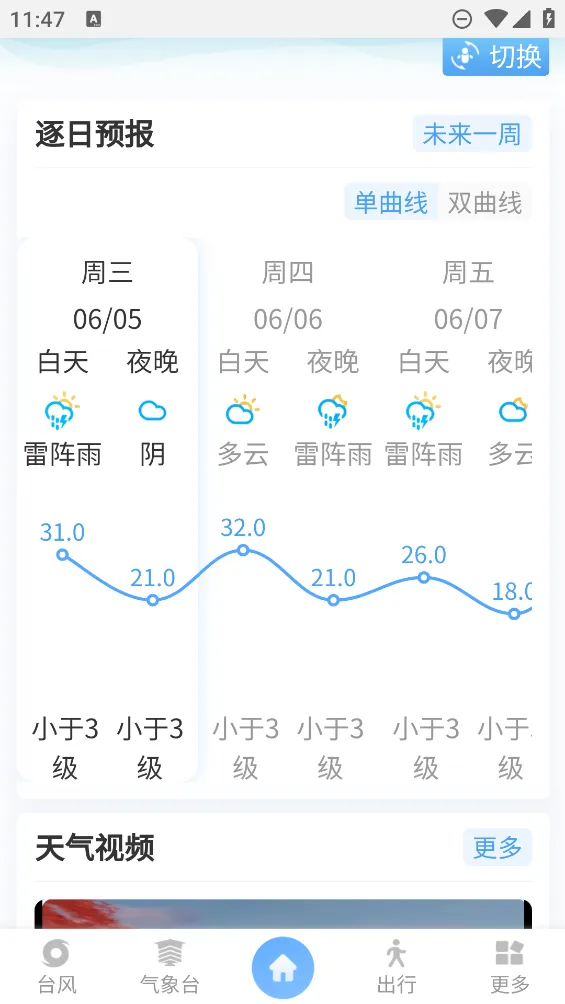�ǻ�����2025����v3.4.3 �ֻ���