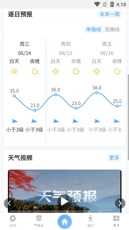 �ǻ�����2025����