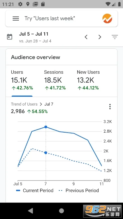 Analytics��׿���ֻ���v4.9.581937736 ��׿��