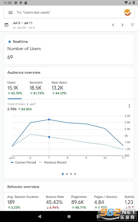 Analytics��׿���ֻ���