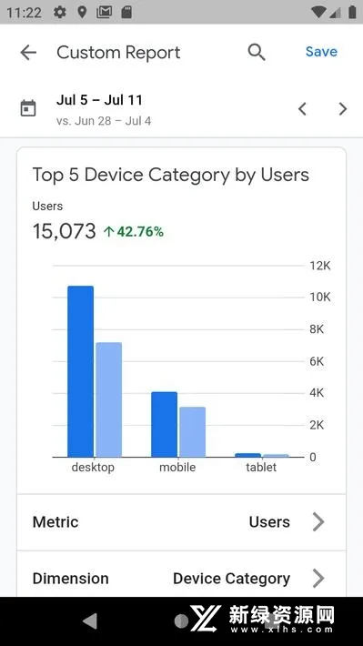 Analytics��׿���ֻ���