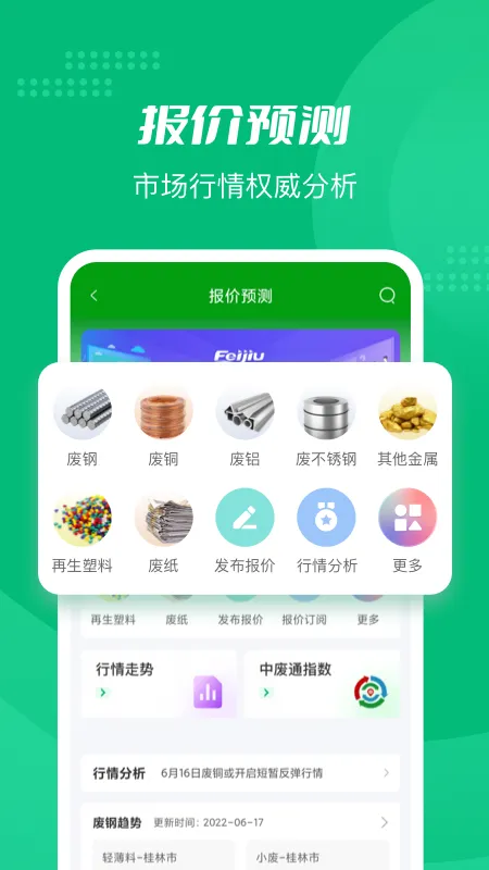 Feijiu网(废旧品交易) Feijiu网(废旧品交易)