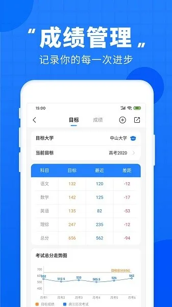 �߿�ֱͨ��(�߿�ѧϰ����)v9.13.0 ��Ѱ�