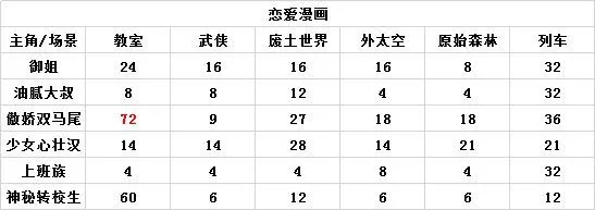 ������������(�����羭Ӫ)