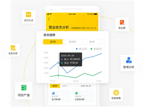 �ŵ�ͨ2025���°汾