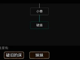 ��Ҫ����(����������Ϸ)