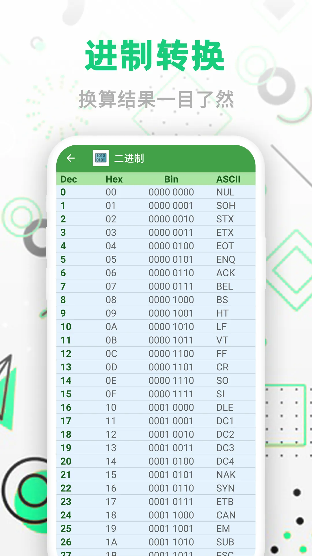 ���ܵ�λ����(��λ���㹤��)v220613.1 �ٷ�����