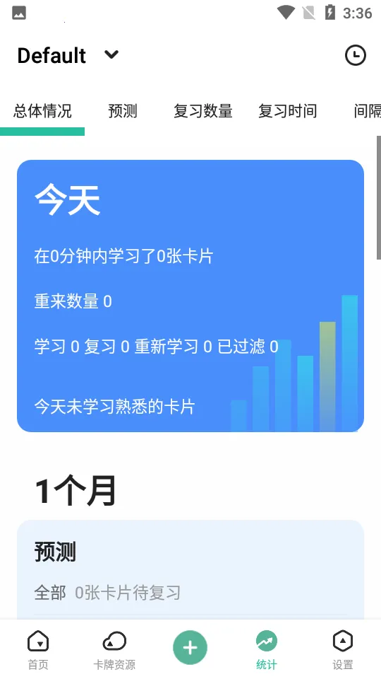Anki���俨(ѧϰ���乤��)v3.6.2 �ֻ���