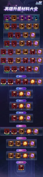 ��˸֮��(���Ʋ�����)
