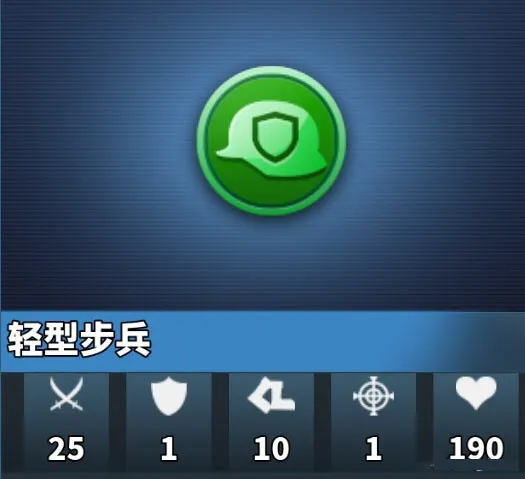 World Conqueror 4��׿���ֻ���