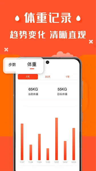 ˯�߼�¼(˯������)