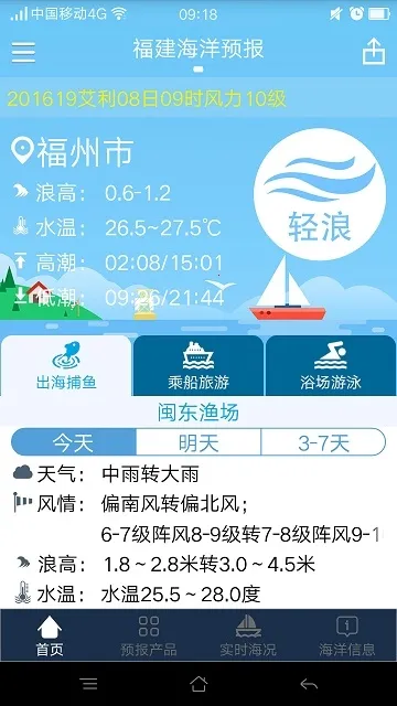 ��������Ԥ��2025���°汾
