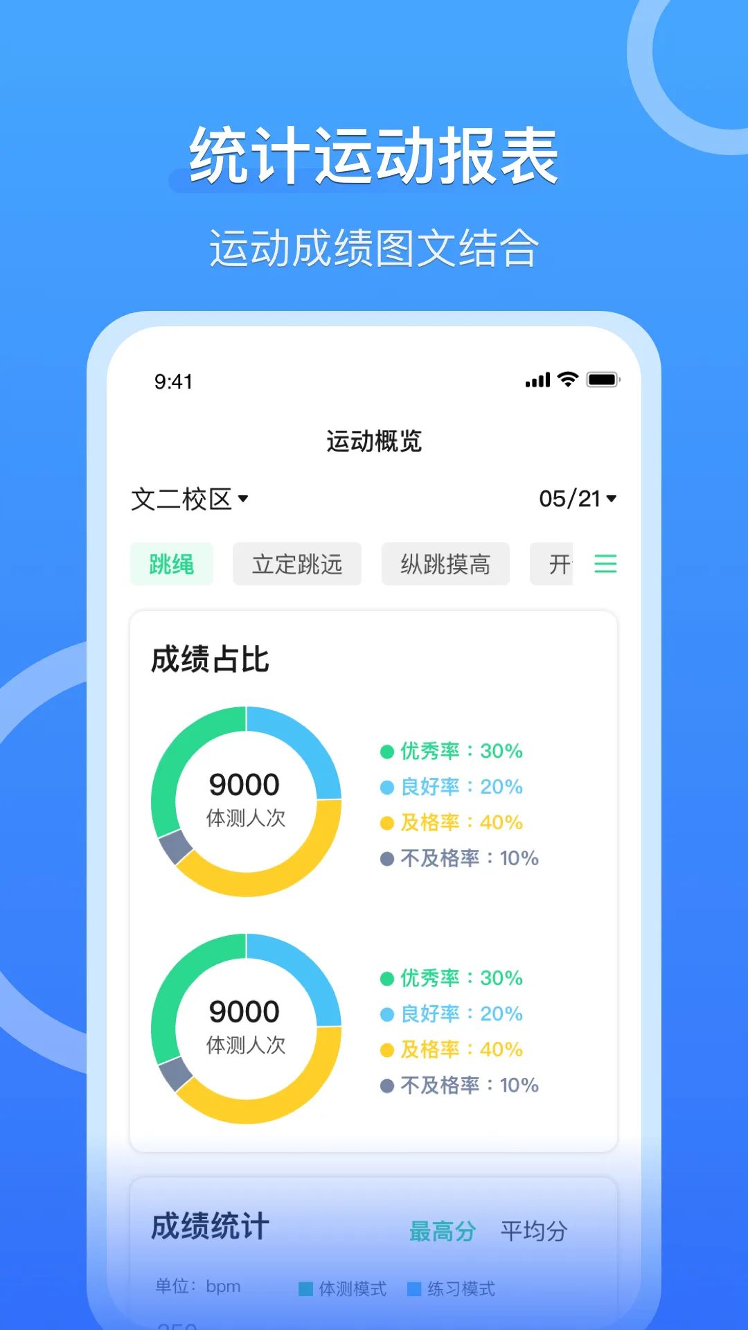 ����(��������)v2.4.25 �ֻ���