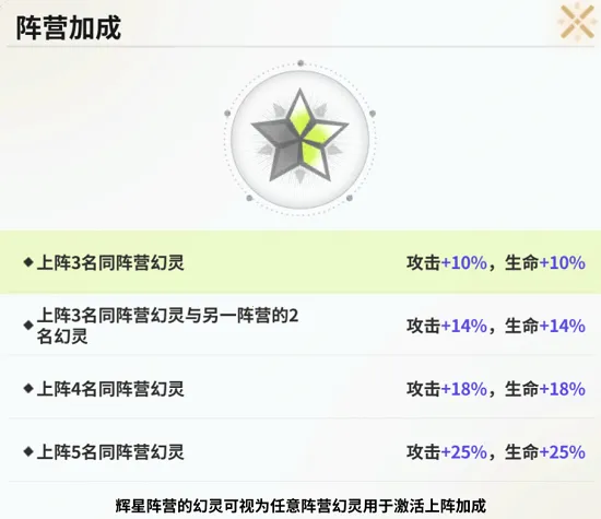 ʱ϶֮��(��������ս)