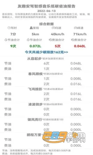 ��Ȥ����(����������)v3.5.27 �ٷ�����