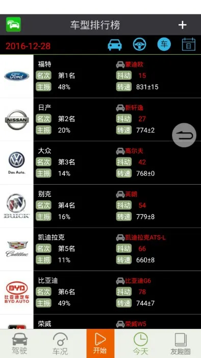 ��Ȥ����(����������)v3.5.27 �ٷ�����