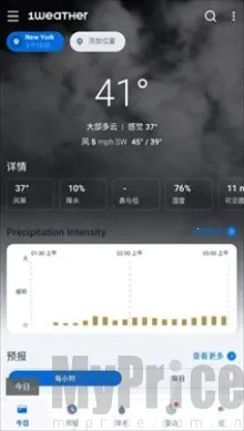 1Weather2025����