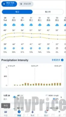 1Weather2025����