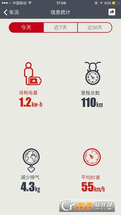 ����綯��(�����ܿ�)v4.4.7 �ٷ�����