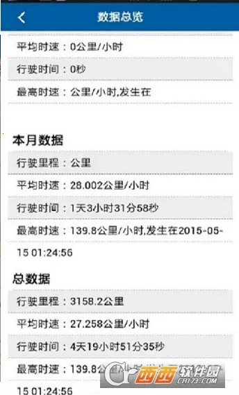 ��������(������������)v4.3.4 �ֻ���