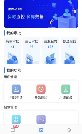 ��ӡ��2025���°汾