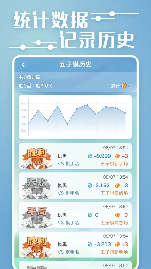 �Ŀ�������(��������Ϸƽ̨)v1.2.033 ��׿��