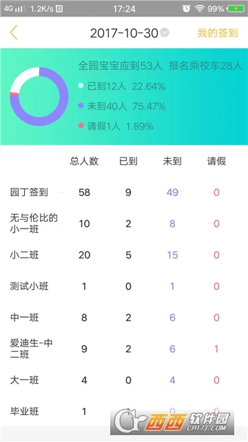 ��ͯĿ԰����(�׽̹�������)v3.1.3 ��Ѱ�