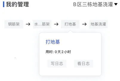 �ǻ۽���(���ع���)