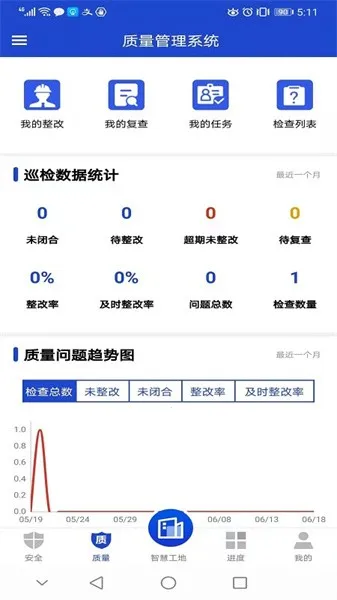 �ǻ۽���(���ع���)