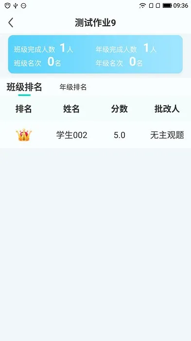 С����ҵ(��ҵ����)v3.4.6 ��Ѱ�