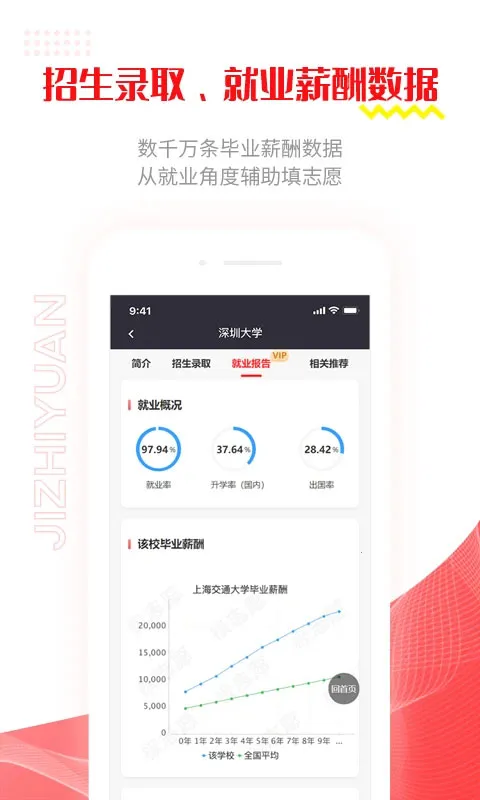 ��־Ը2026�ٷ����°汾v5.8.7 ��׿��