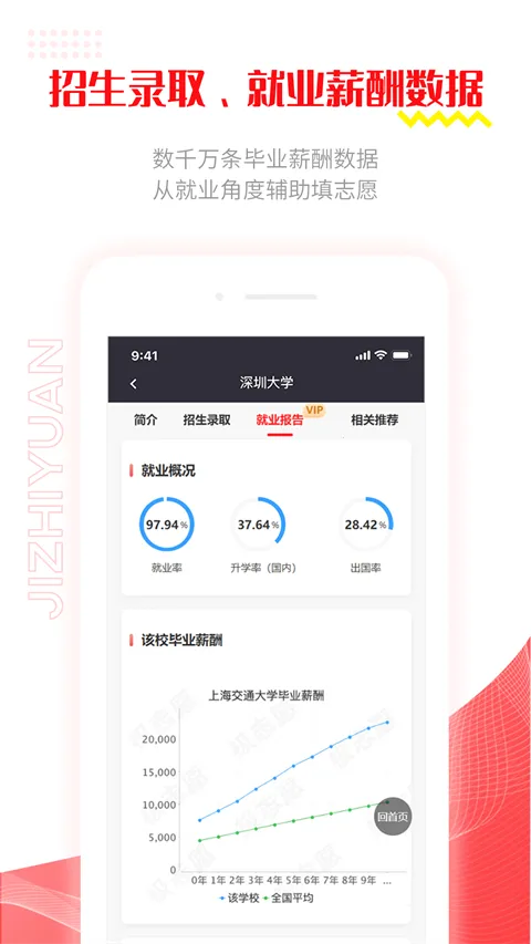 ��־Ը2025�ٷ����°汾