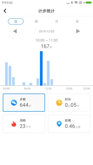 V Band(�����ֱ�����)v1.2.1_48 ��Ѱ�