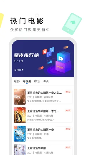 ��ҹӰ��2025���°汾