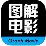 ͼ���Ӱ2025���°汾v7.2 �ٷ�����
