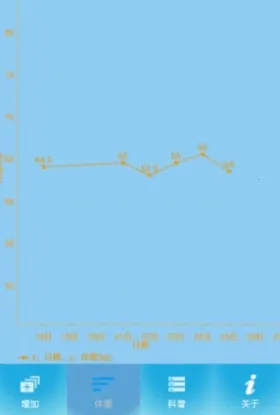 ���ؼ�¼�ܼ�(���ع�������)v1.2.5 ��Ѱ�