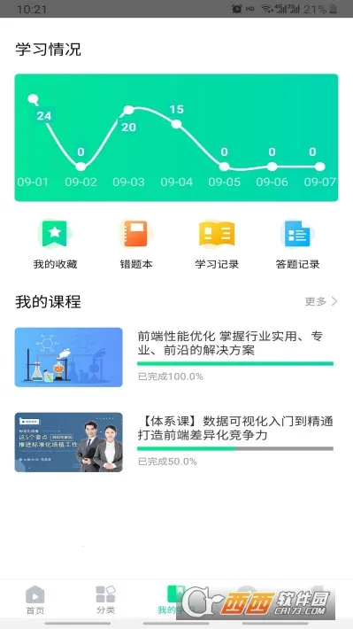 ��ΣΪ��(������ȫѧϰƽ̨)v1.3.6 ��Ѱ�