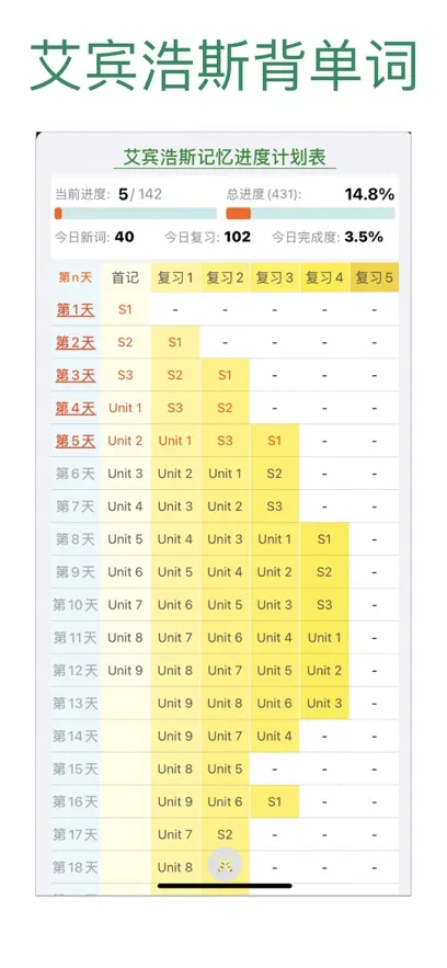 ����Ӣ������(����Ӣ��ѧϰ)v5.3.2 �ֻ���