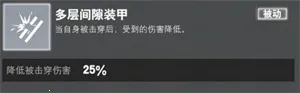 װ��ǰ��(̹�������Ϸ)