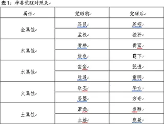 ���潭����׿���ֻ���
