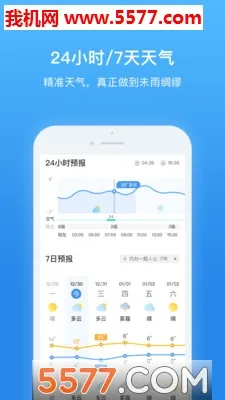 �����ǳ�׼v7.4.0 ��Ѱ�