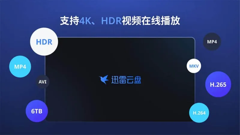 Ѹ�����̰�׿���ֻ���v1.1.0 ��Ѱ�
