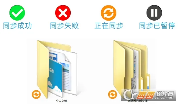 �ڷ���(��ҵ������)