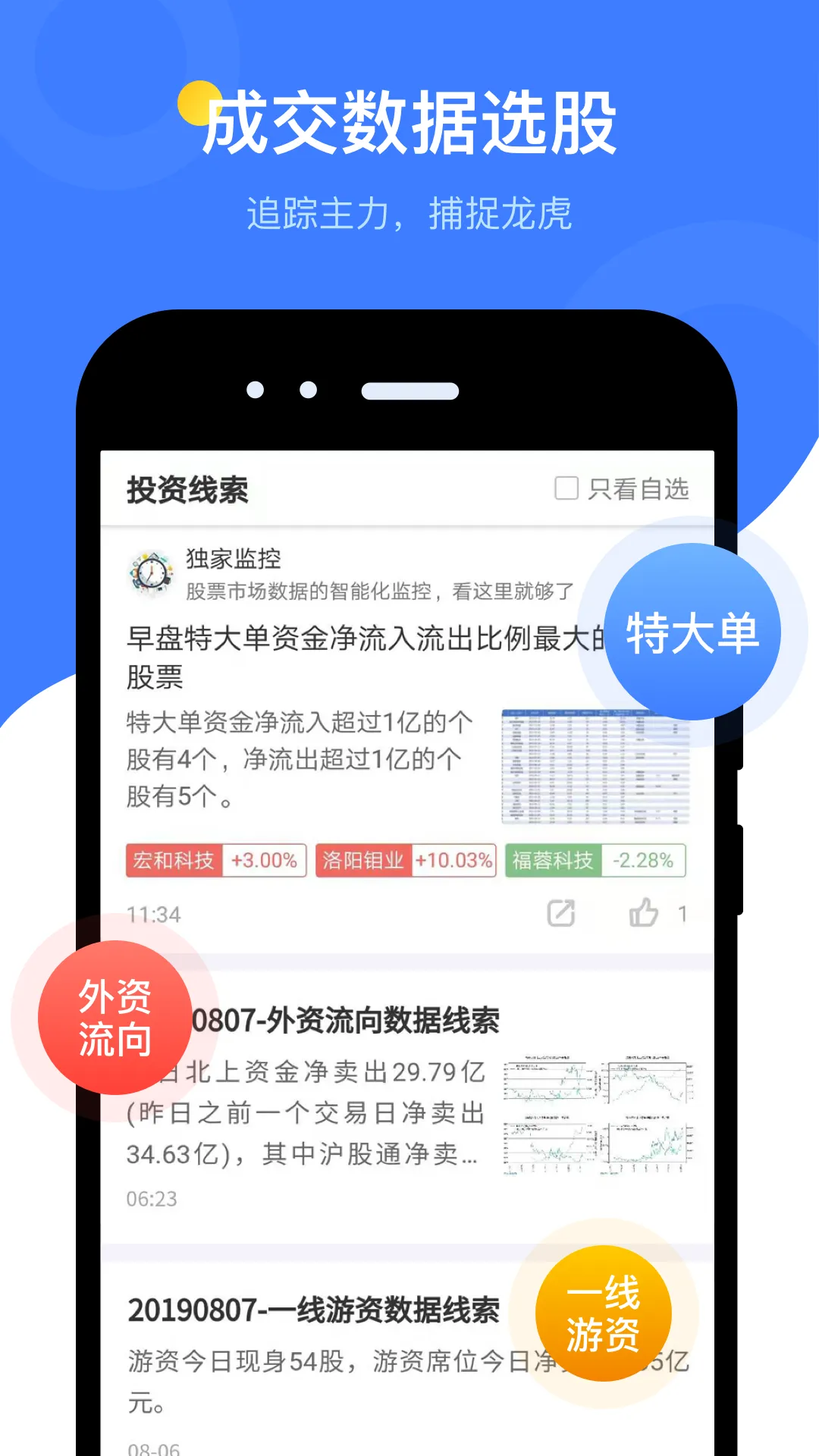 �ܲ�Ͷ��(����Ͷ��)v5.3.9.0 �ٷ�����