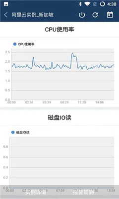 ������2025�ٷ����°汾v7.7.1 �ֻ���