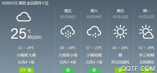 15������2025���°汾