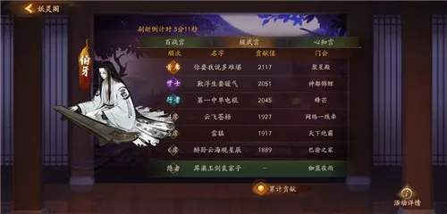 ��ҹ��¼(��������)