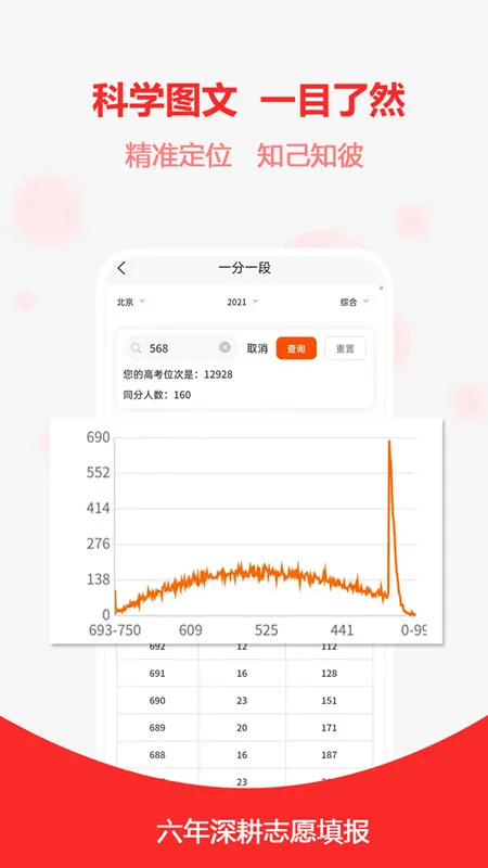�߿�־Ը֮��(�߿�־Ը�)v1.1.9 ��׿��