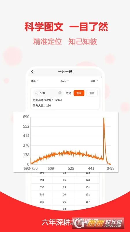 �߿�־Ը֮��(�߿�־Ը�)v1.1.9 ��׿��